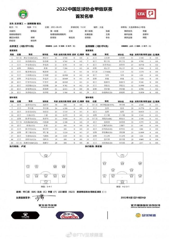 我的朋友在赛季初认为阿森纳会赢得联赛冠军，但我否定了他的观点。